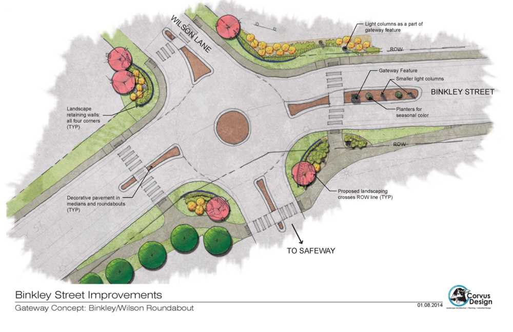 Illustration of proposed mini roundabout at Binkley Street and Wilson Lane. Rendering provided by the City of Soldotna.