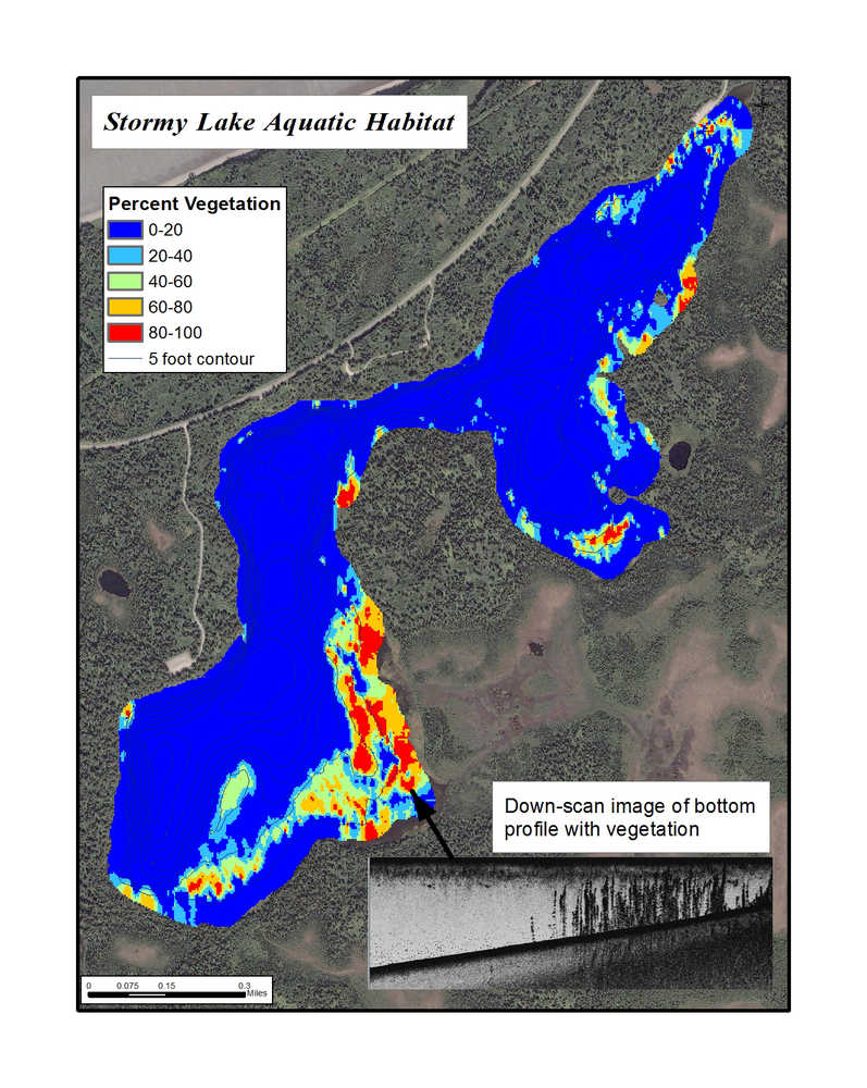 Aquatic habitat mapping "Off-the-Shelf"