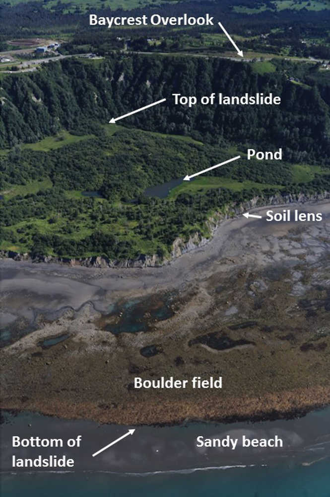 Aerial view of the Bluff Point Landslide taken at a recent minus-5.3-foot low tide. The slide originally extended to the edge of the boulder field, but has eroded back 400-600 yards to the present beach bluff.  (Photo by Ian Reid of Eagle Eye Gallery)