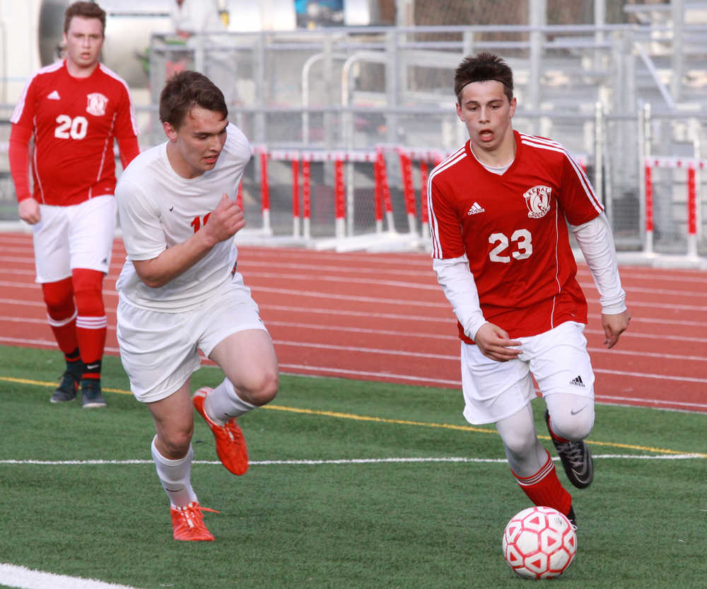 Friday soccer roundup