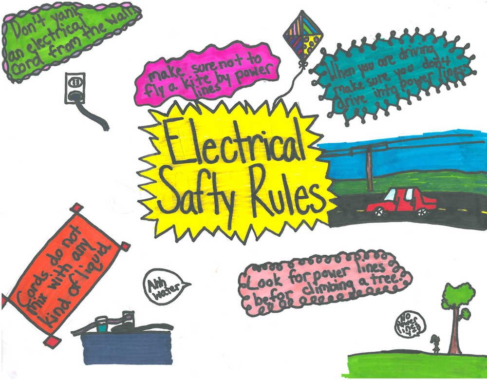 Best Safety Message - Avrie Medina, 4th Grade, K-Beach Elementary