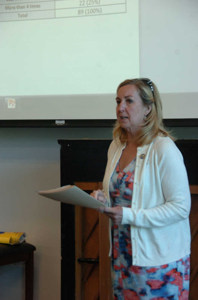 Photo by Megan Pacer/Peninsula Clarion Lisa Roberts, representing the Kenai Peninsula United Way, addresses a group of potential volunteers during a kickoff meeting for the annual Project Homeless Connect event, held Thursday, Aug. 20 2015, at the Soldotna Public Library in Soldotna, Alaska.