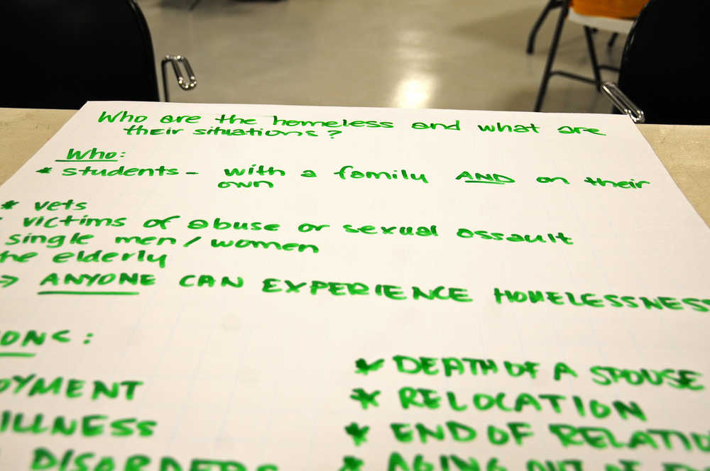 Photo by Elizabeth Earl/Peninsula Clarion Paritcipants wrote down ideas about who the homeless on the Kenai Peninsula are at a community workshop hosted by the Kenai Peninsula Journey Home on Wednesday, Sept. 14, 2016 in Kenai, Alaska. Organizers for the Kenai Peninsula Journey Home, a local group seeking to combat homelessness, plan to seek nonprofit status.