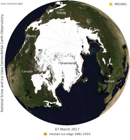 In this image provided by the National Snow and Ice Data Center and NASA, shows how low sea ice levels were in the Arctic this winter, alarming climate scientists. During the winter, Arctic sea ice grew to 5.57 million square miles (14.42 million square kilometers) at its peak, but that’s the smallest amount of winter sea ice in 38 years of record keeping, beating the record set in 2015 and tied last year. Sea ice in March of this year was smaller than last year by an area about the size of the state of Maine. (National Snow and Ice Data Center and NASA via AP)