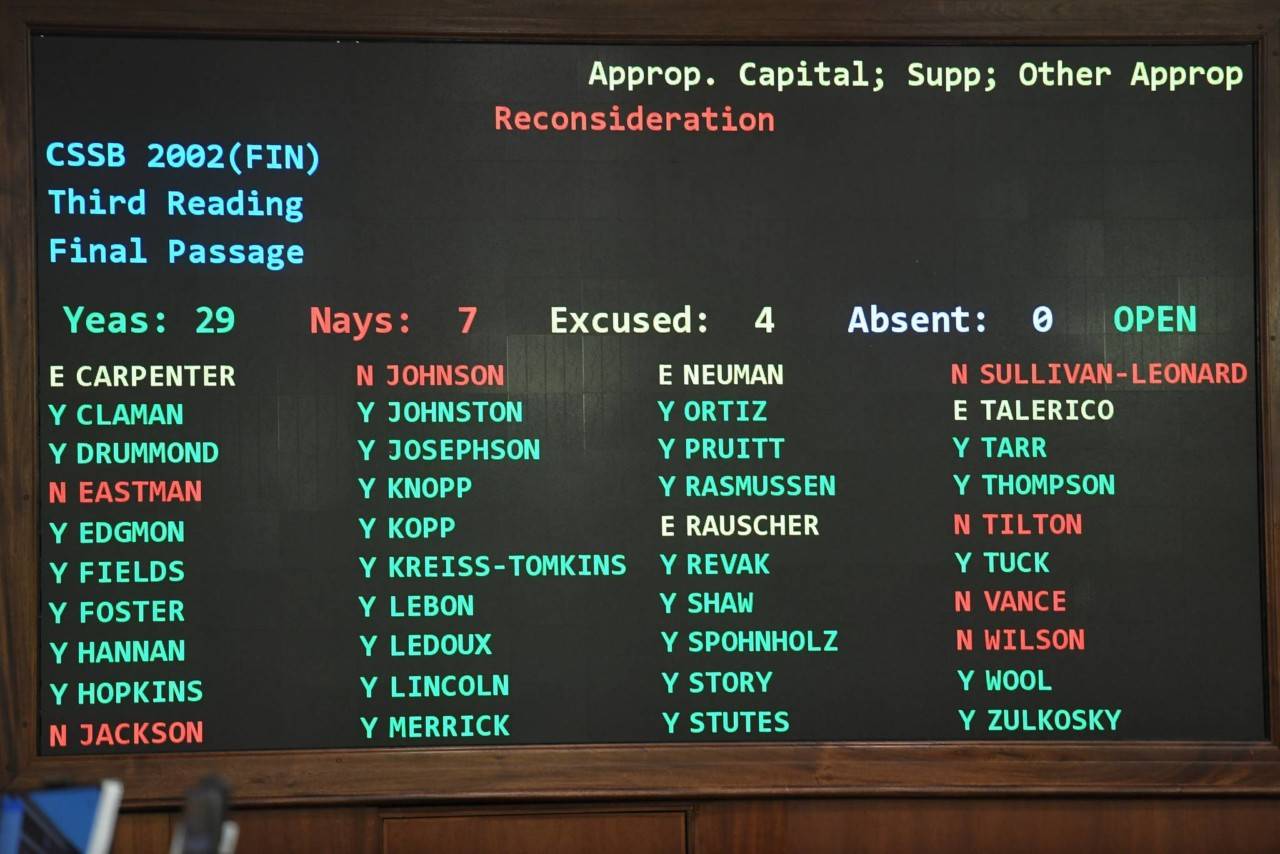 The House was one vote short of funding HB 2002 at the Capitol on Monday, July 22, 2019. (Michael Penn | Juneau Empire)
