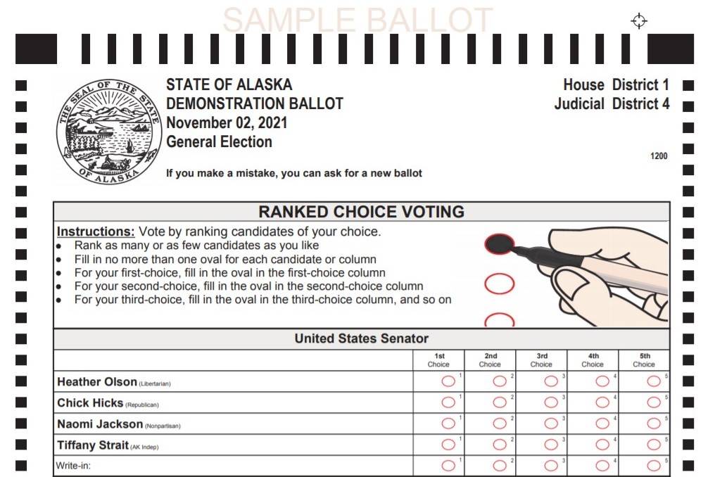 Screenshot
This screenshot shows a sample ranked-choice voting ballot released by the Alaska Division of Elections.