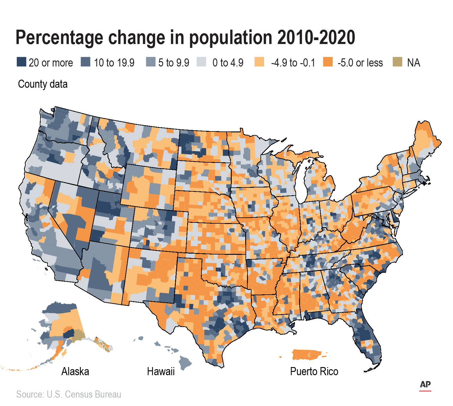 A county map of the United States and Puerto Rico shows percentage change in population 2010 to 2020. (Associated Press)