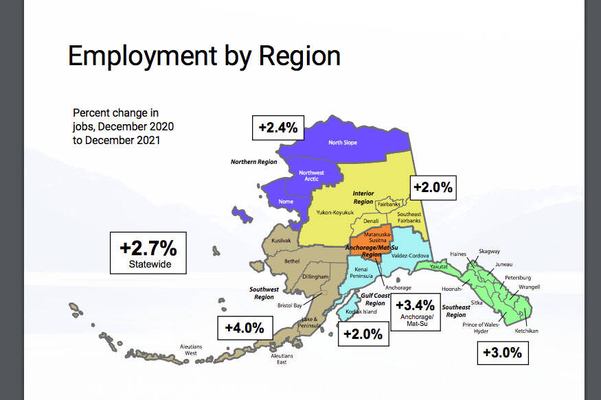 Report Alaska economy rebounding; inflation up Peninsula Clarion
