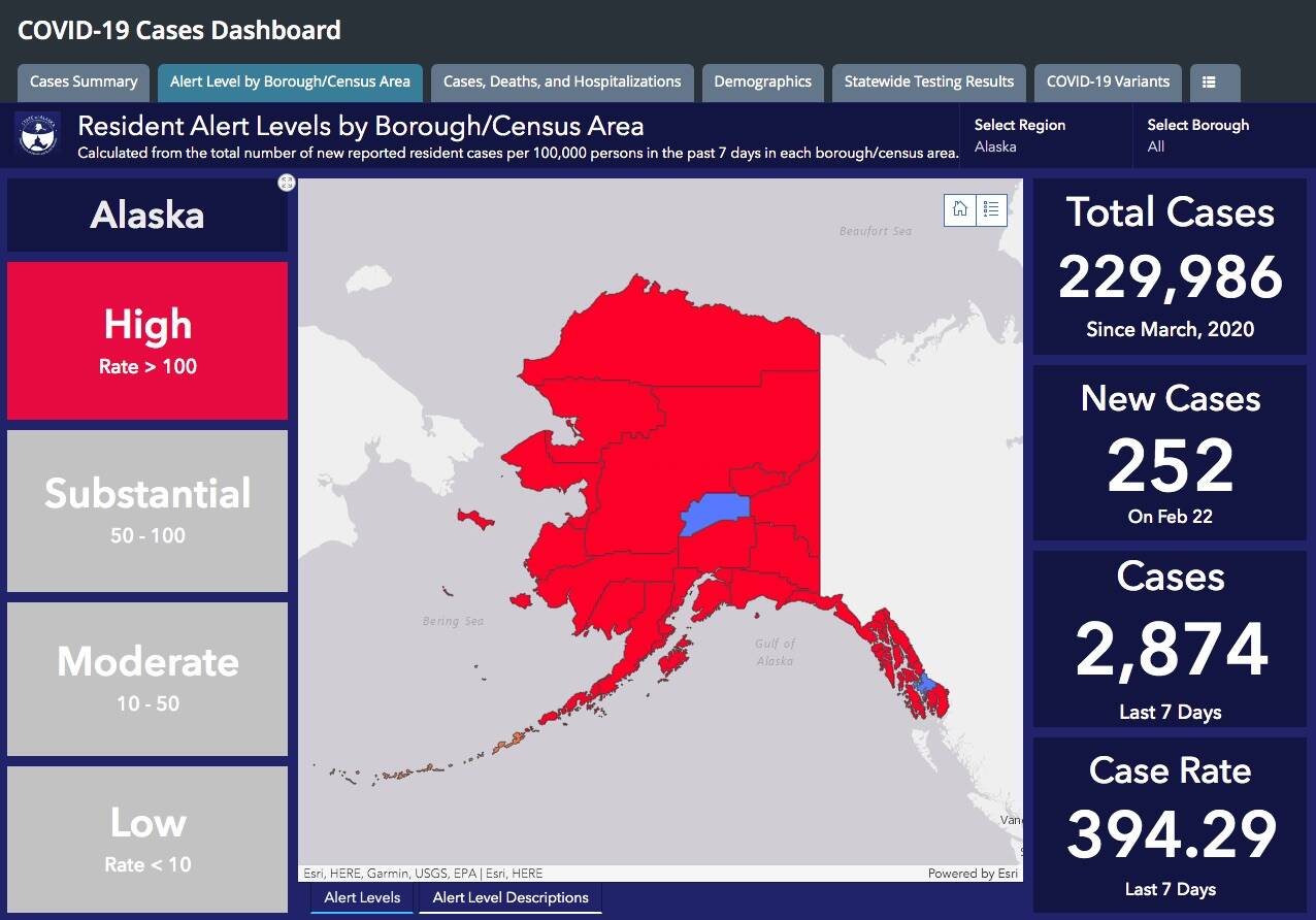 Data from the Alaska Department of Health and Social Services show that some regions of Alaska have dropped to "low" COVID alert level, while most others remain at "high" alert level, as of Wednesday, Feb. 23, 2022. (Screenshot)