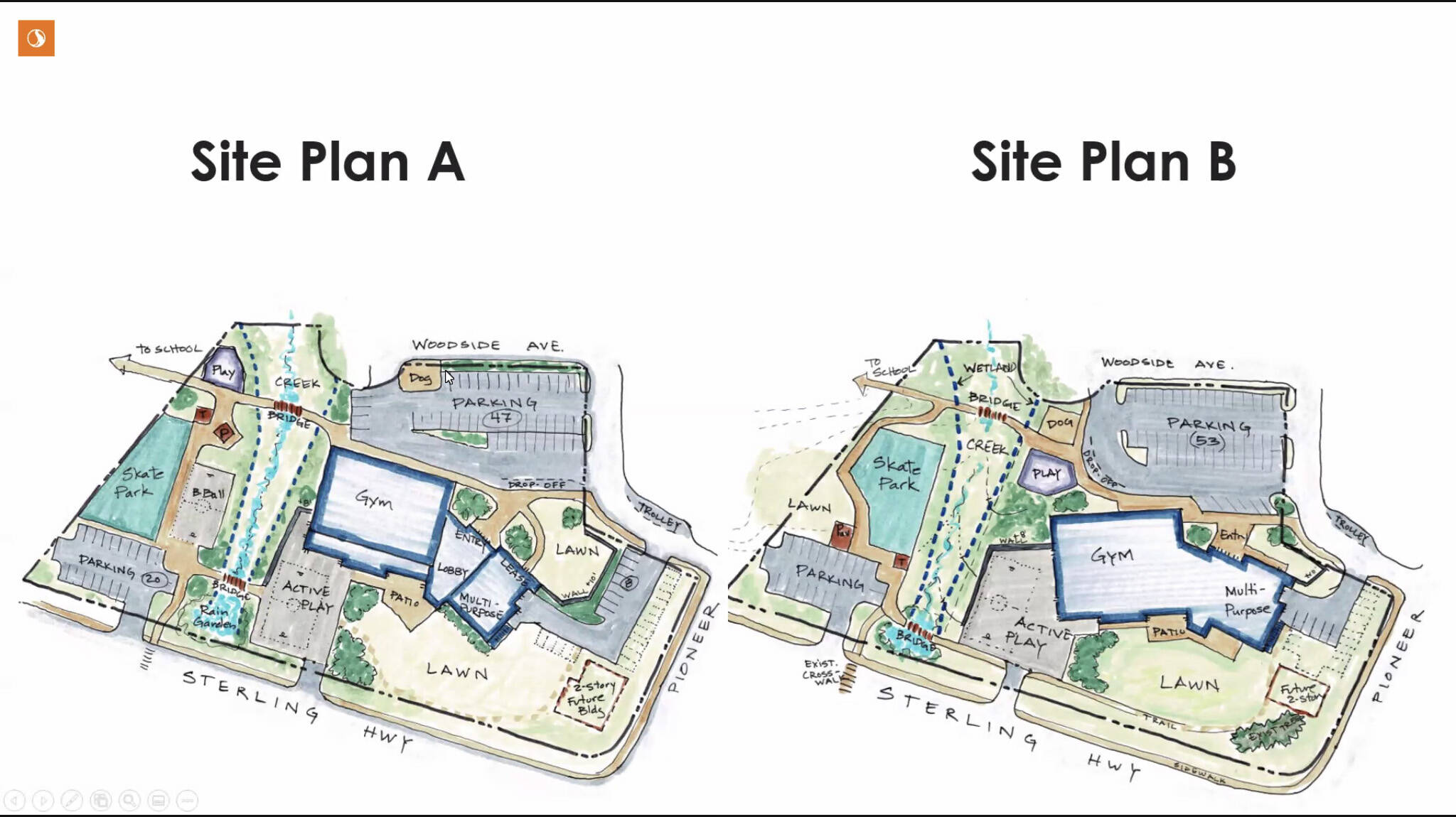 These two site plans prepared by Stantec show site plans and options for a proposed community center to go on the site of the Homer Education and Recreation Complex. Plan A would have a slightly larger play area while Plan B would have a larger lawn area. Stantec staff presented the plans at the Homer City Council meeting on Monday, Feb. 28, 2022, at the Cowles Council Chambers, Homer City Hall, Homer, Alaska. (Screen capture/Stantec)