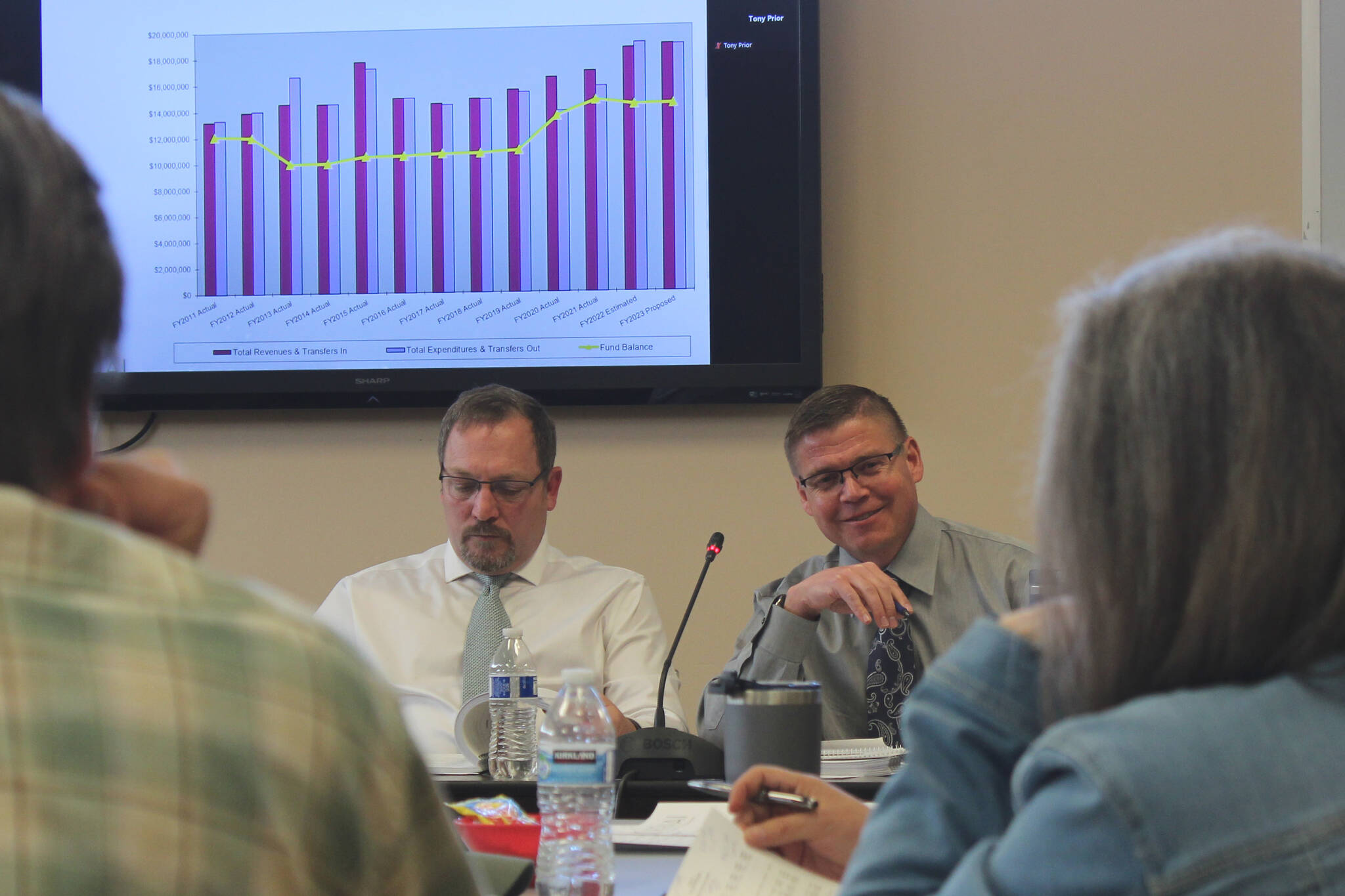 Kenai Finance Director Terry Eubank, left, and Kenai City Manager Paul Ostrander present during a budget work session on Saturday, May 14, 2022, in Kenai, Alaska. (Ashlyn O’Hara/Peninsula Clarion)