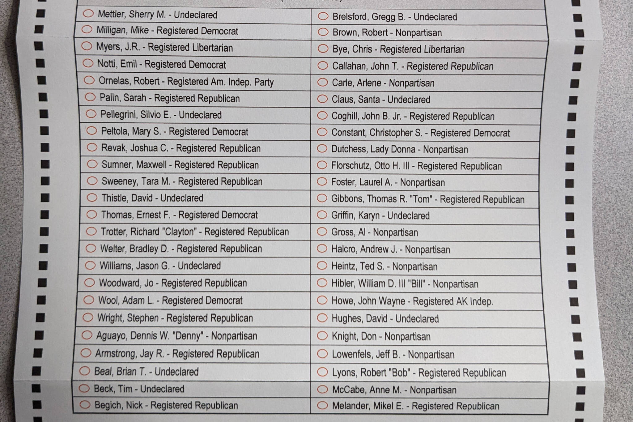 A copy of the State of Alaska Official Ballot for the June 11, 2022, Special Primary Election is photographed on May 2, 2022. (Peninsula Clarion staff)