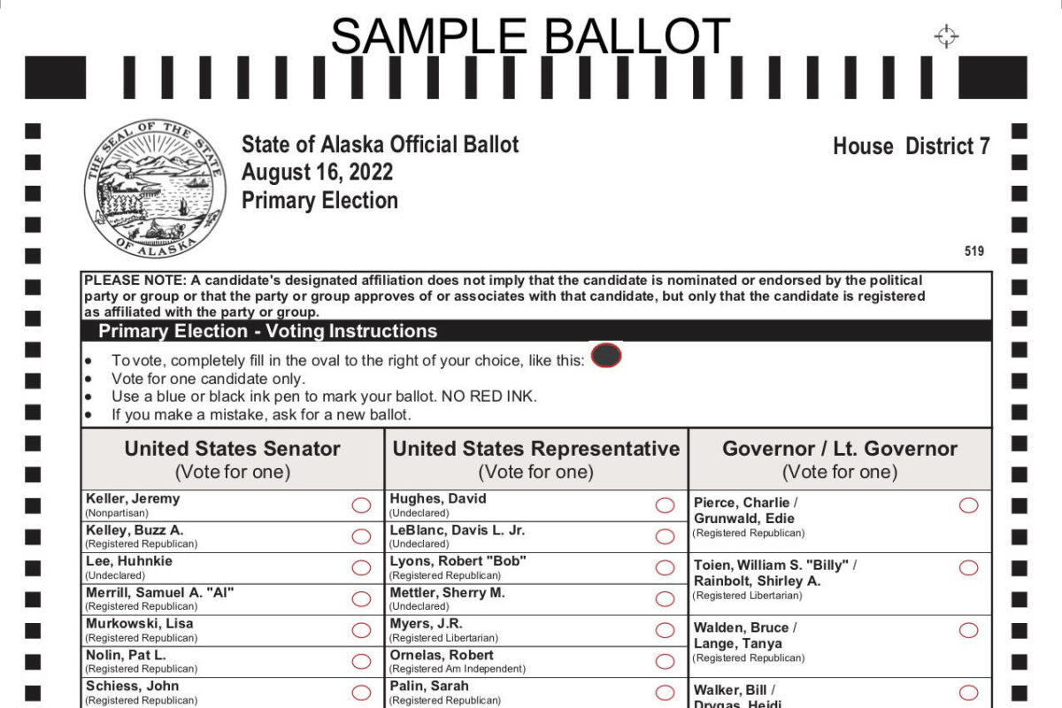 A race to finish 4th in Alaska U.S. Senate primary Peninsula Clarion