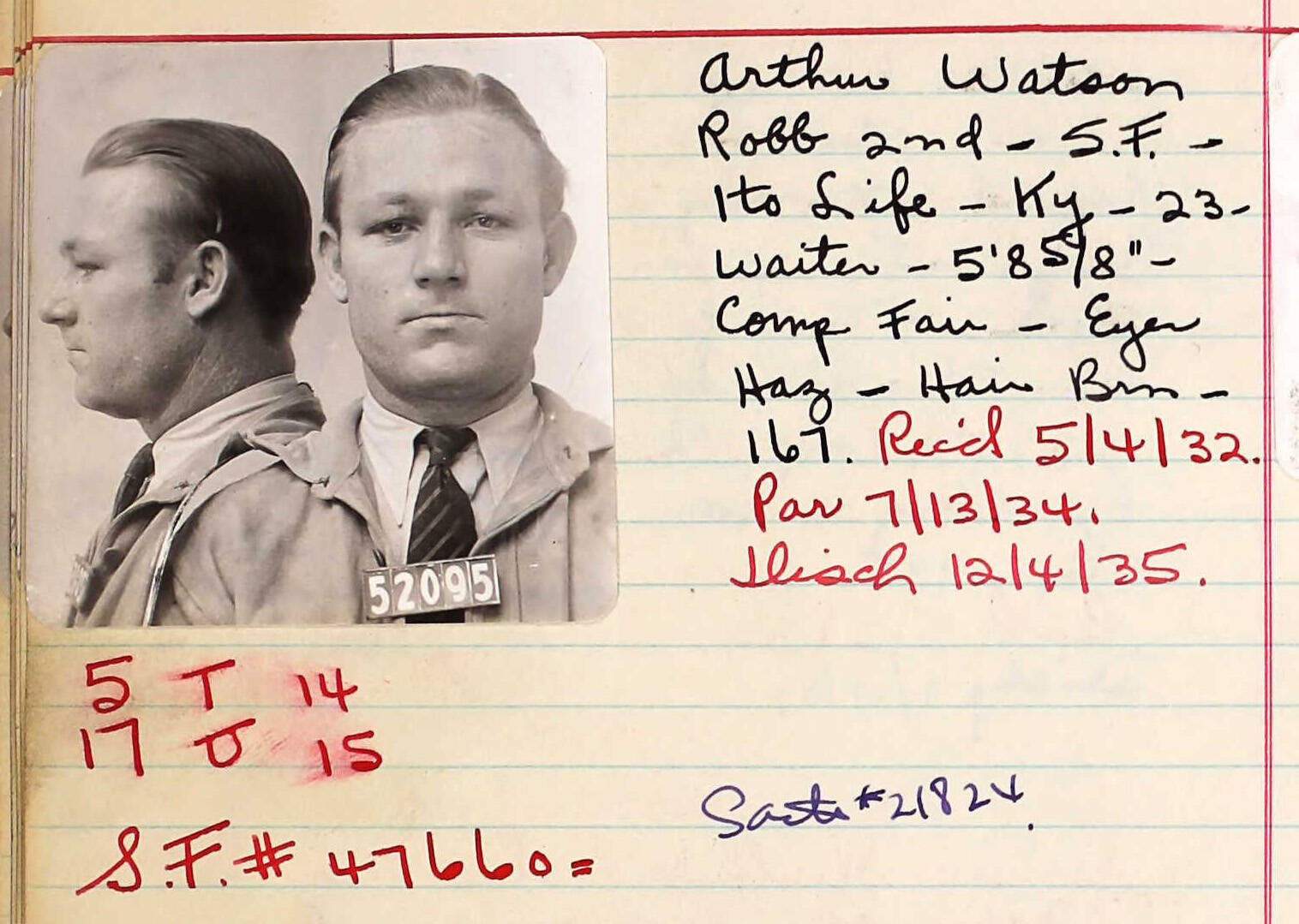 Photo courtesy of the National Archives 
This photo and information from a “prison book” at San Quentin state prison in California shows Arthur Vernon Watson when he entered the prison at age 23.