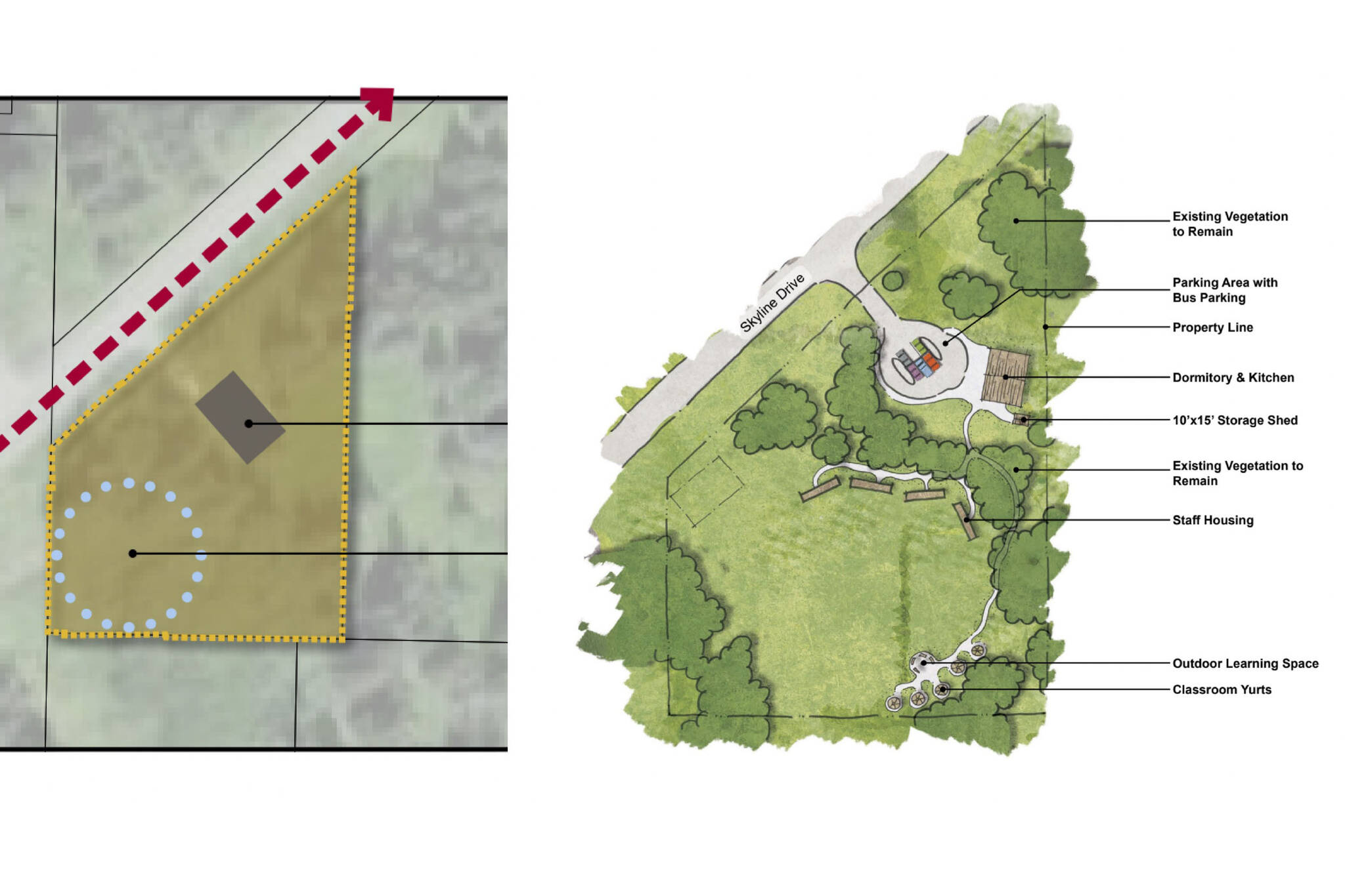 A mock-up of an A-Frame property that would be located across the street from the Center for Alaskan Coastal Studies Wynn Nature Center and used by the Homer Forest Charter School shows places for classroom yurts, a dormitory and kitchen, a parking area with bus parking and staff housing. The configuration was presented Monday, Dec. 5, 2022, to the Kenai Peninsula Borough School Board of Education. (Via Homer Forest Charter School presentation to school board)