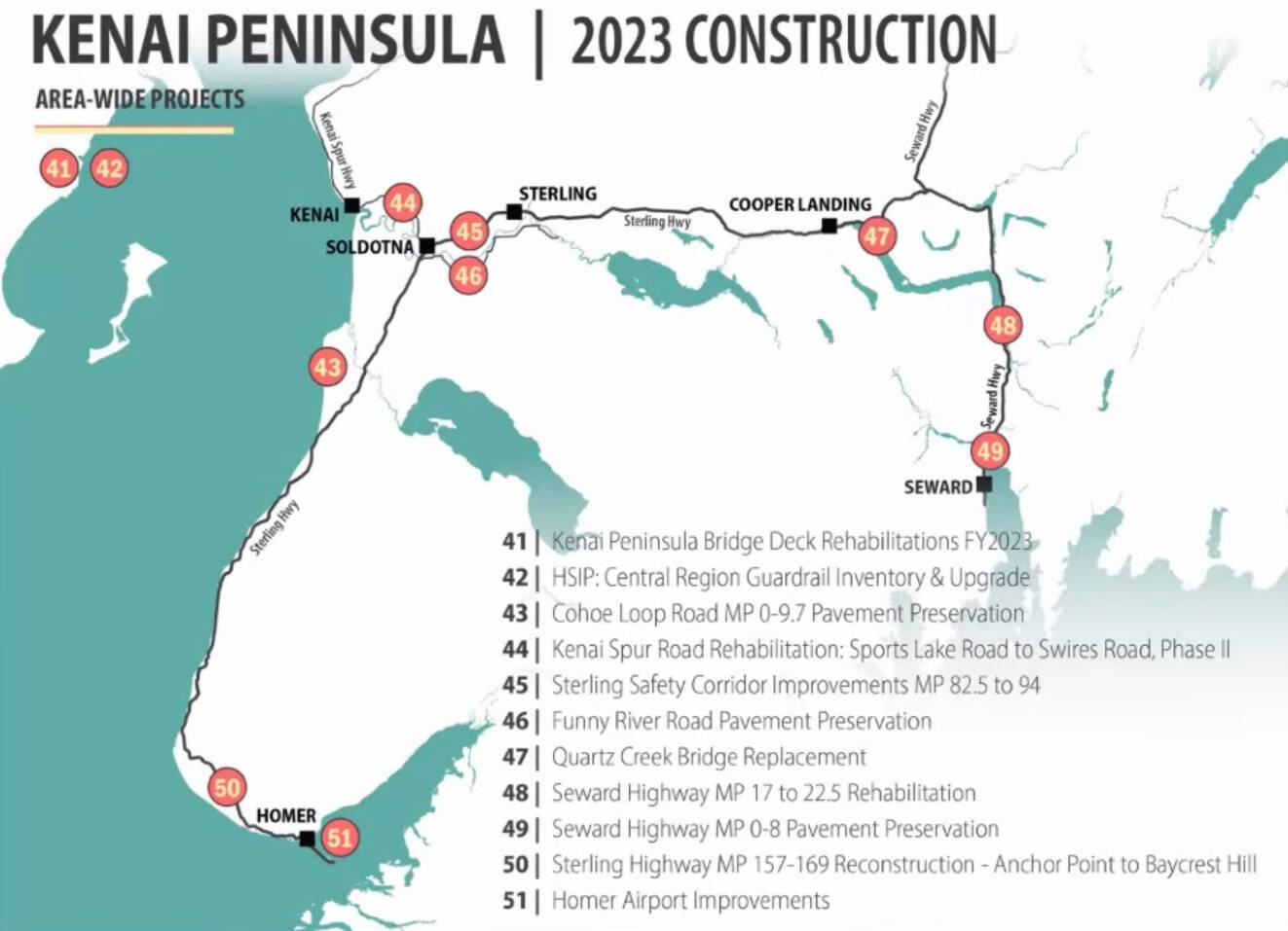 A map of 2023 construction projects on the Kenai Peninsula shared during the Kenai Peninsula Economic Development District’s Industry Outlook Forum on Thursday, Jan. 5, 2023, at the Christian Community Church in Homer, Alaska. (Screenshot)