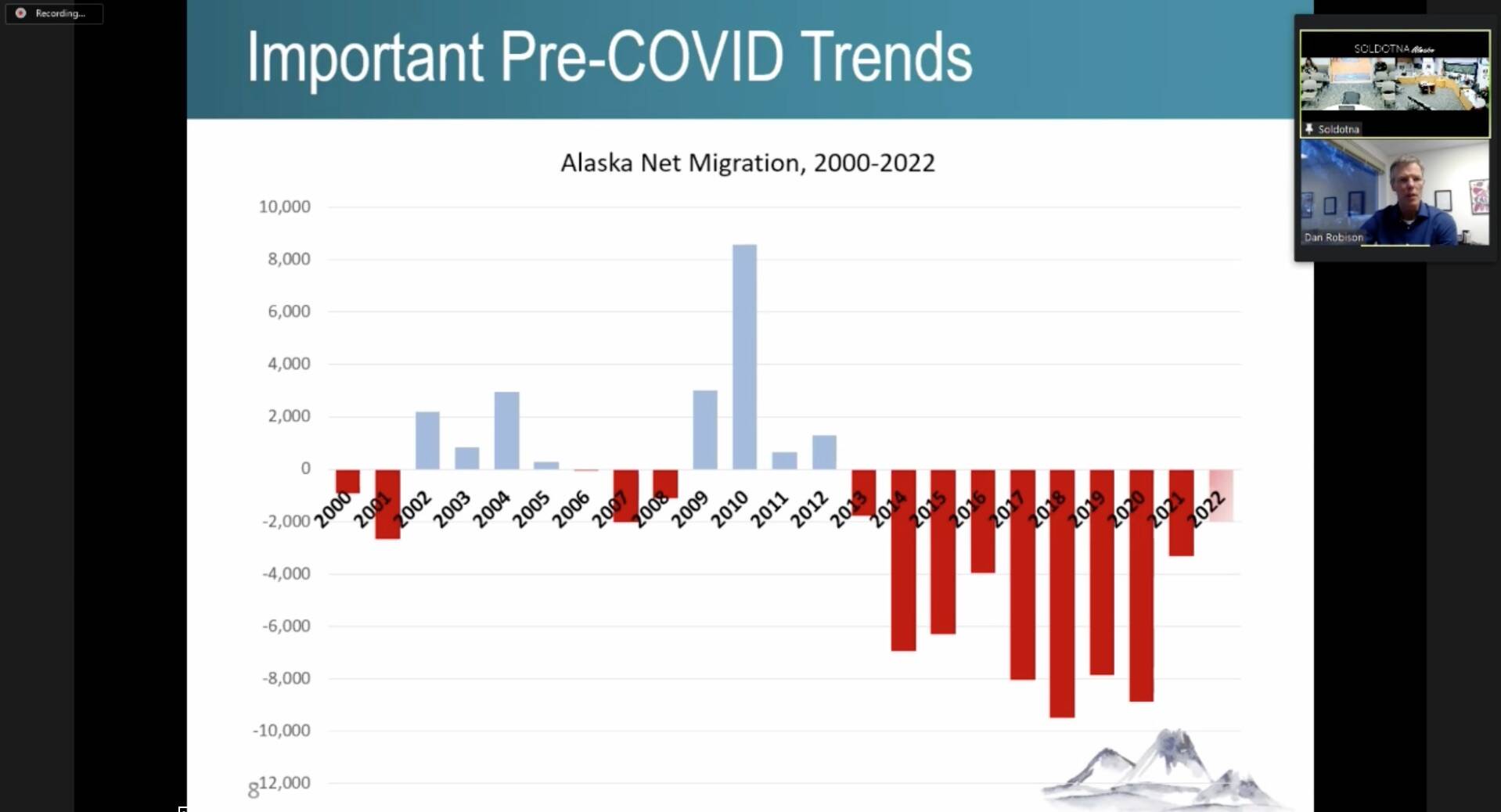 Dan Robison (on screen, bottom) presents a chart showing Alaska’s 10-year trend of negative net migration during a Soldotna City Council work session on Wednesday, Feb. 8, 2023. (Screenshot)