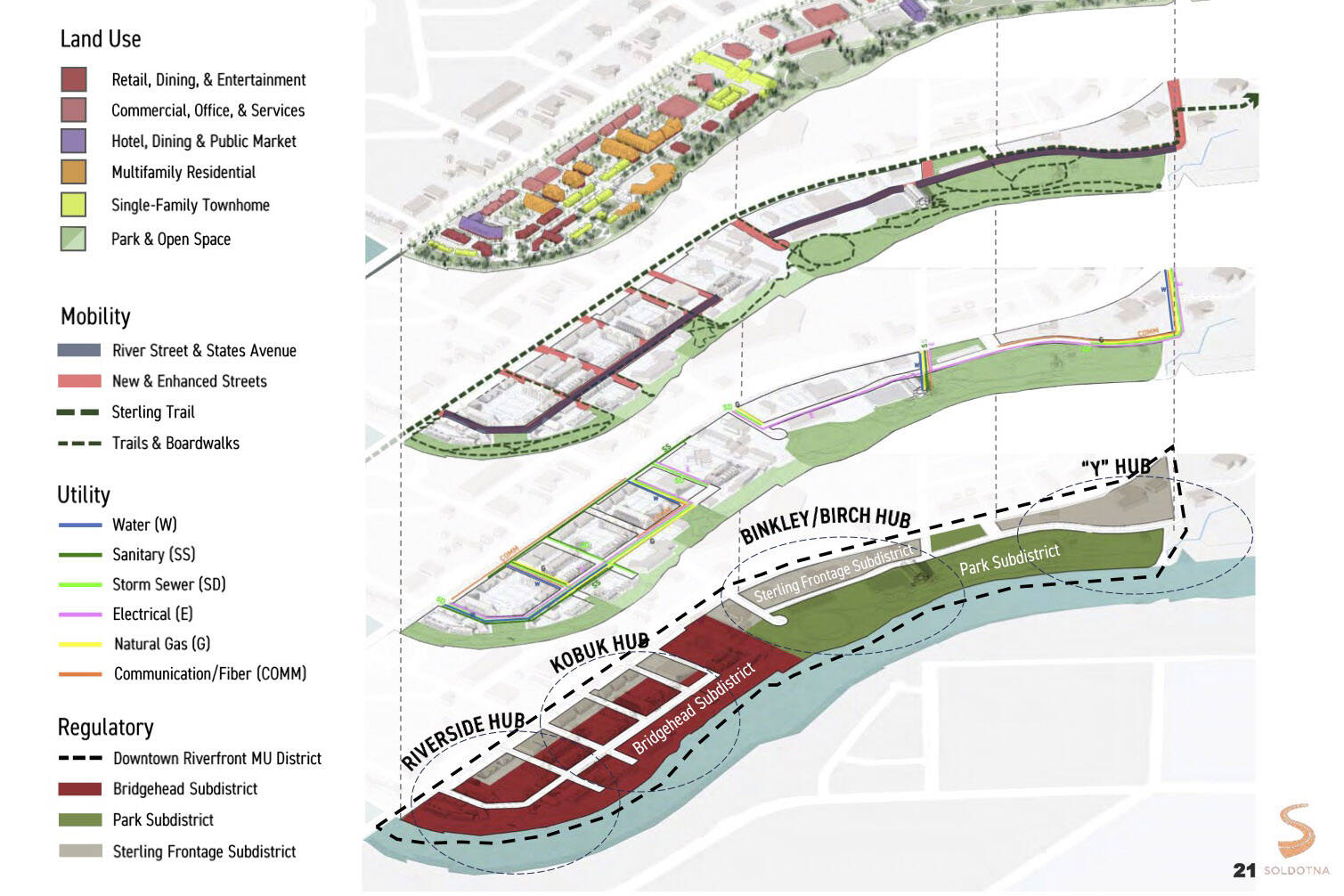 Design image via City of Soldotna.