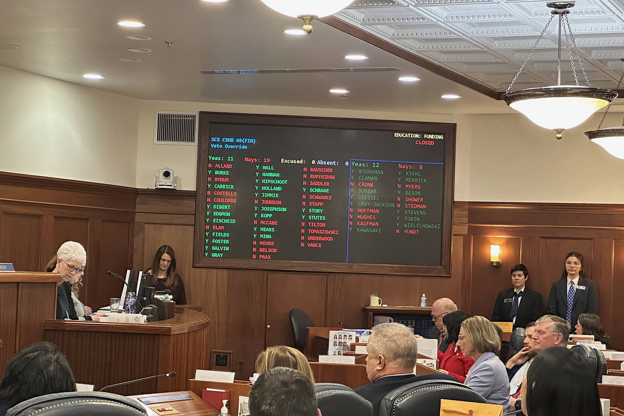 A vote board shows a veto override attempt Tuesday by the Alaska Legislature on a $1,000 increase to per-student education funding falling short of the necessary two-thirds majority with a 33-27 vote. (Mark Sabbatini / Juneau Empire file photo)