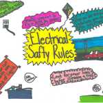 Best Safety Message - Avrie Medina, 4th Grade, K-Beach Elementary