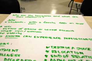 Photo by Elizabeth Earl/Peninsula Clarion Paritcipants wrote down ideas about who the homeless on the Kenai Peninsula are at a community workshop hosted by the Kenai Peninsula Journey Home on Wednesday, Sept. 14, 2016 in Kenai, Alaska. Organizers for the Kenai Peninsula Journey Home, a local group seeking to combat homelessness, plan to seek nonprofit status.