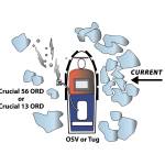 This illustration depicts the tactic of using a spill response vessel to deflect loose ice pans drifting in Cook Inlet&rsquo;s strong tidal currents as a means to create a hole in the ice flows from which spilled oil or fuel can be skimmed from the water&rsquo;s surface. (Image/Courtesy/Cook Inlet Spill Prevention and Response Inc.)
