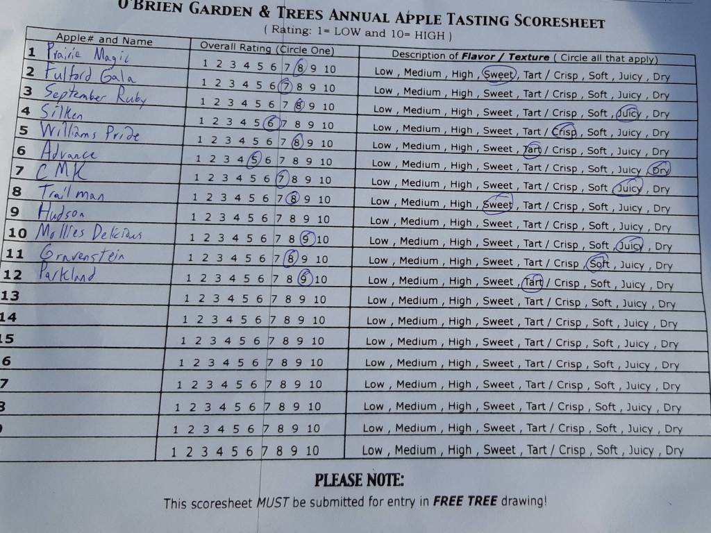 An apple tasting scorecard, given to each of the participants for the annual apple tasting at OBrien Garden & Trees, is seen here in Nikiski, Alaska on Sept. 19, 2020. (Photo by Brian Mazurek/Peninsula Clarion)