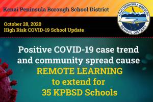 Image via Kenai Peninsula School District