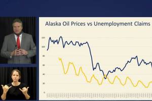 Gov. Mike Dunleavy, top left, holds a press conference on his proposed budget for the State of Alaska for Fiscal Year 2022 on Dec. 11, 2020. Bottom left: Sign language interpreter Elizabeth Davidson. (Screenshot)