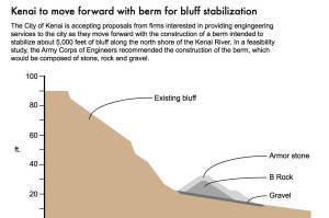 Ashlyn OHara/Peninsula Clarion