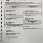 Shown is a primary demonstration ballot at the Alaska Division of Elections office in Anchorage, Alaska on Jan. 21, 2022. Alaska elections will be held for the first time this year under a voter-backed system that scraps party primaries and sends the top four vote-getters regardless of party to the general election, where ranked choice voting will be used to determine a winner. No other state conducts its elections with that same combination. (AP Photo/Mark Thiessen)