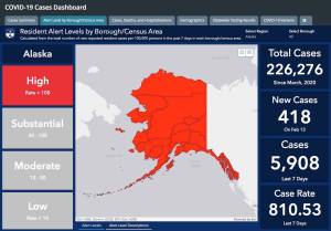 A DHSS map shows every region of Alaska to be at "high" COVID-19 alert level. (Screenshot)