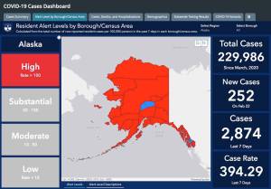 Data from the Alaska Department of Health and Social Services show that some regions of Alaska have dropped to "low" COVID alert level, while most others remain at "high" alert level, as of Wednesday, Feb. 23, 2022. (Screenshot)