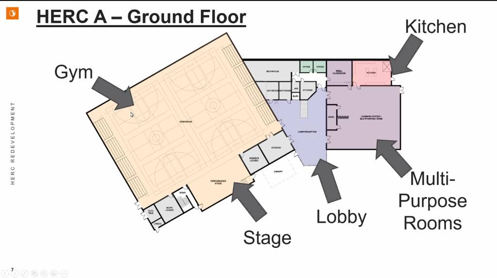 This plan prepared by Stantec shows one option for a proposed community center to go on the site of the Homer Education and Recreation Complex. A second floor would include an indoor track. Stantec staff presented the plans at the Homer City Council meeting on Monday, Feb. 28, 2022, at the Cowles Council Chambers, Homer City Hall, Homer, Alaska. (Screen capture/Stantec)