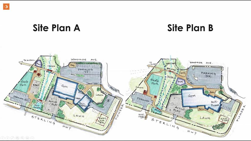Screen capture/Stantec
These two site plans prepared by Stantec show site plans and options for a proposed community center to go on the site of the Homer Education and Recreation Complex. Plan A would have a slightly larger play area while Plan B would have a larger lawn area. Stantec staff presented the plans at the Homer City Council meeting on Monday, Feb. 28, at the Cowles Council Chambers, Homer City Hall, Homer.