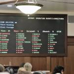 Peter Segall / Juneau Empire
The Alaska House of Representatives passed the states operating and mental health budget bills Saturday after a week of marathon floor sessions tackling amendments.