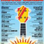 Levitt AMP Soldotna Music Series lineup. (Soldotna Chamber of Commerce)