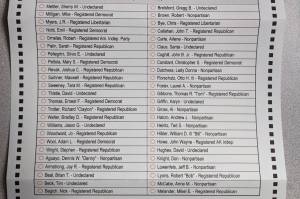 A copy of the State of Alaska Official Ballot for the June 11, 2022, Special Primary Election is photographed on May 2, 2022. (Peninsula Clarion staff)