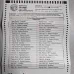 A copy of the State of Alaska Official Ballot for the June 11, 2022, Special Primary Election is photographed on May 2, 2022. (Peninsula Clarion staff)