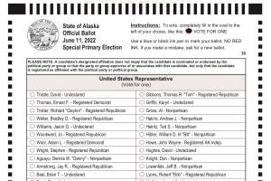 A sample special primary ballot. (Courtesy Alaska Division of Elections)