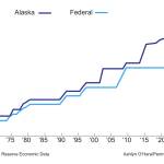 Graphic by Ashlyn O'Hara.