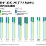 Graphic by Ashlyn OHara.