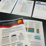 AK STAR testing results and materials are displayed on a table at the Kenai Peninsula Borough School District office on Monday, Nov. 14, 2022, in Soldotna, Alaska. (Ashlyn OHara/Peninsula Clarion)