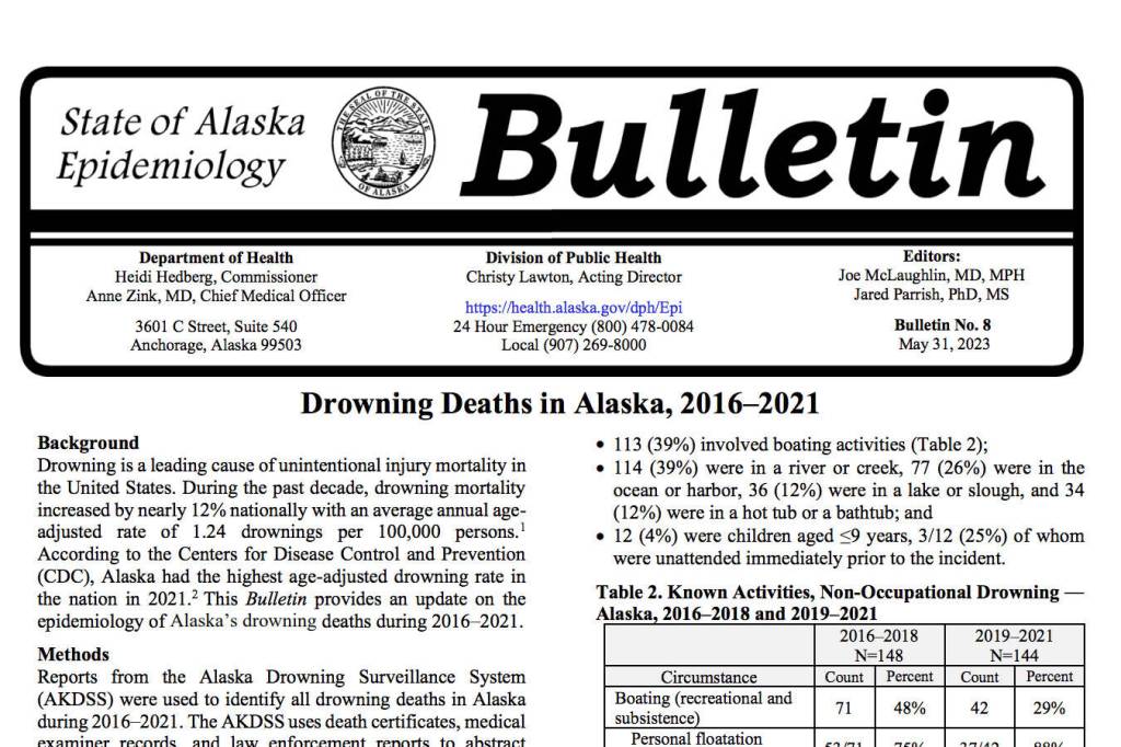 An Epidemiology Bulletin titled Drowning Deaths in Alaska, 2016-2021 published Wednesday, May 31, 2023. (Screenshot)