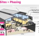 Design image via City of Soldotna.