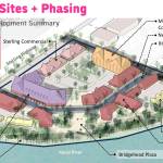 Design image via City of Soldotna.