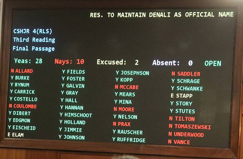 A resolution opposing the name change of Denali to Mount McKinley passes the House during its floor session at the Alaska State Capitol on Monday. (Mark Sabbatini / Juneau Empire)